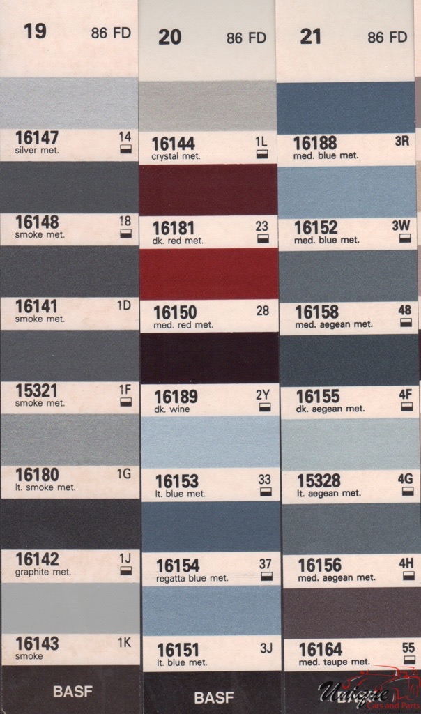 1986 Ford Paint Charts Rinshed-Mason 2